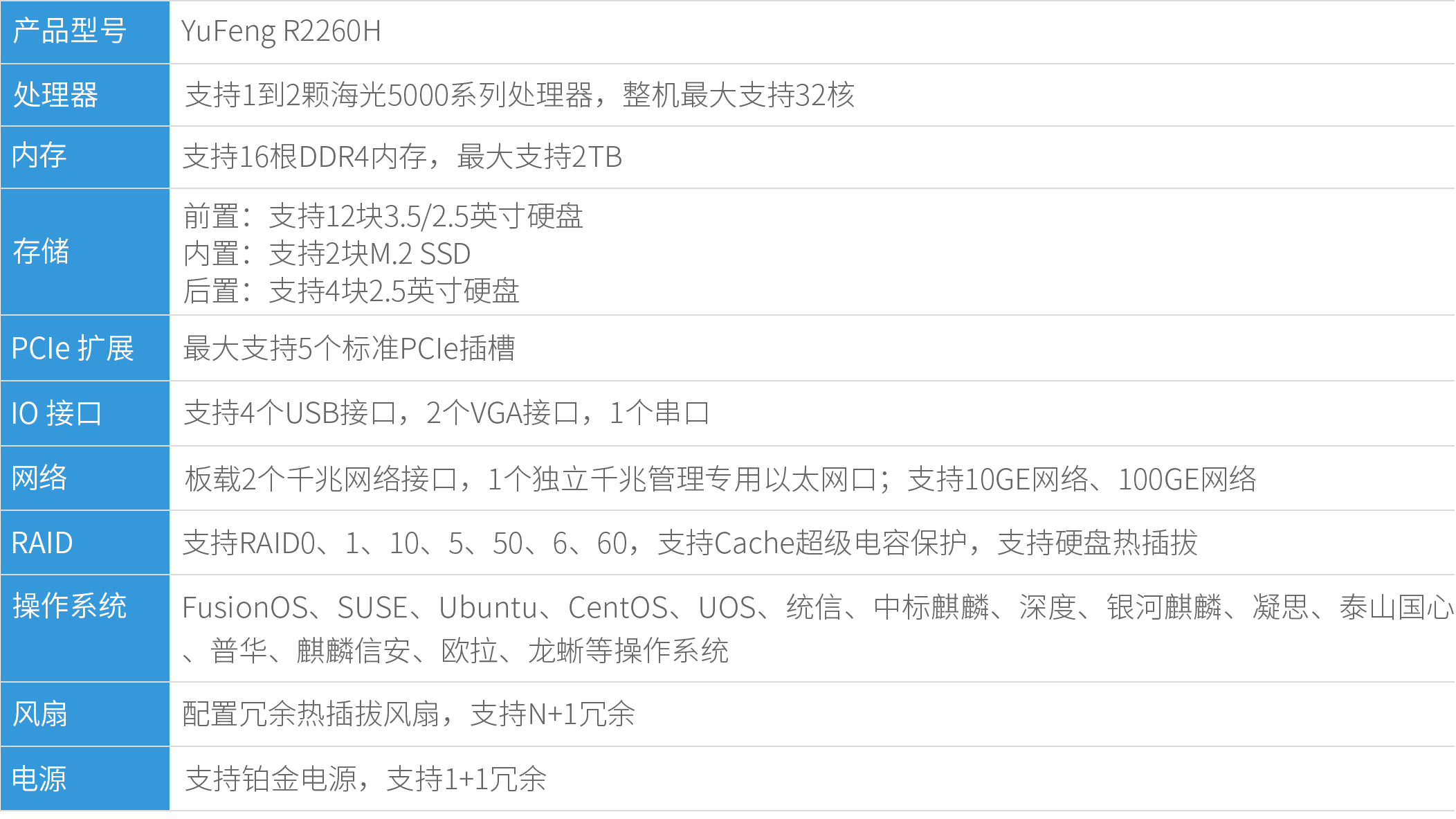 2024澳门原材料1688大全