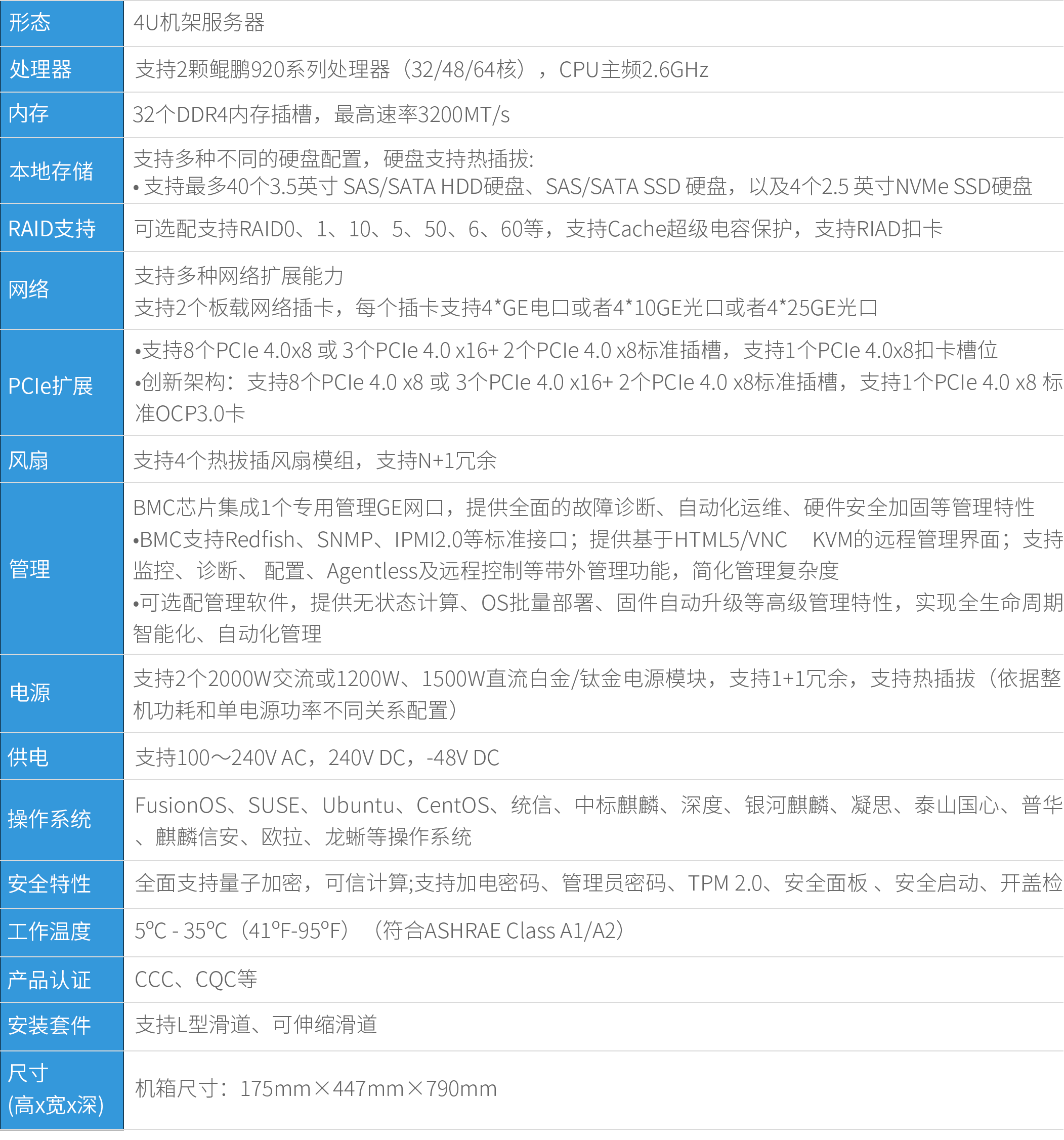 2024澳门原材料1688大全