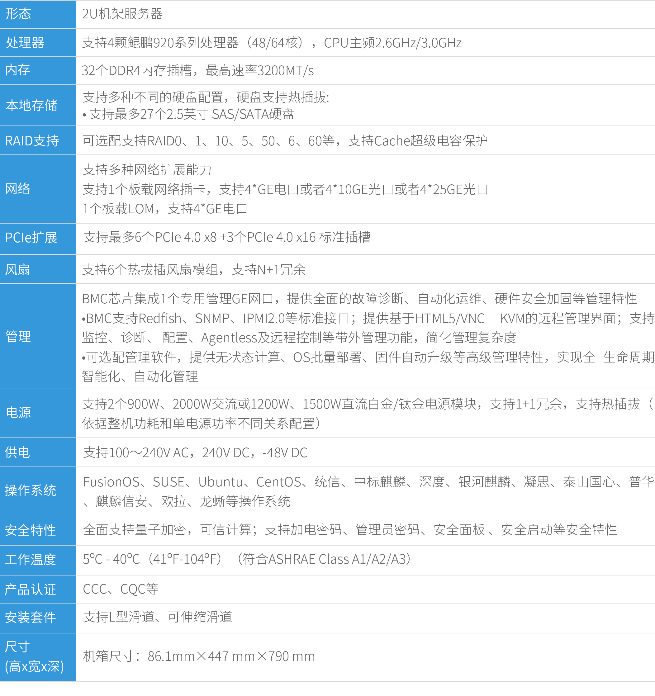 2024澳门原材料1688大全